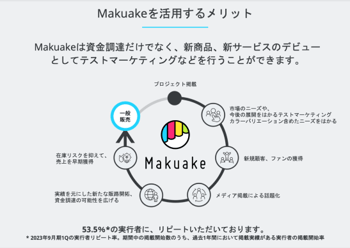 スクリーンショット 2023-04-04 18.43 1 スクリーンショット 2023-04-04 18.43 1