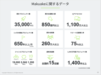 スクリーンショット 2023-04-04 18.44 1 スクリーンショット 2023-04-04 18.44 1