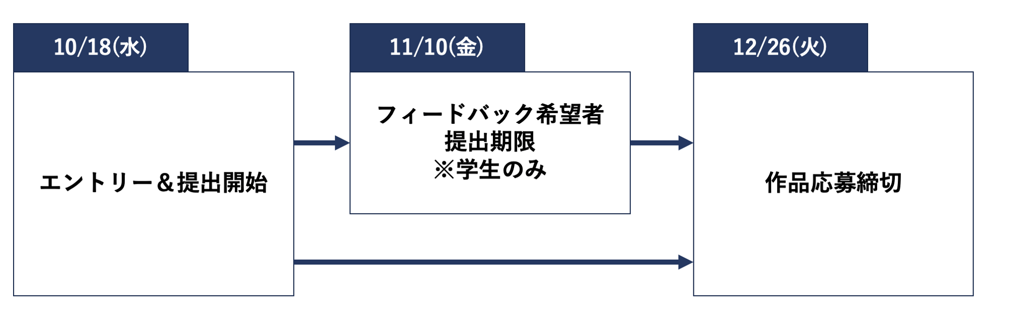 スクリーンショット 2023-10-18 0.35.48