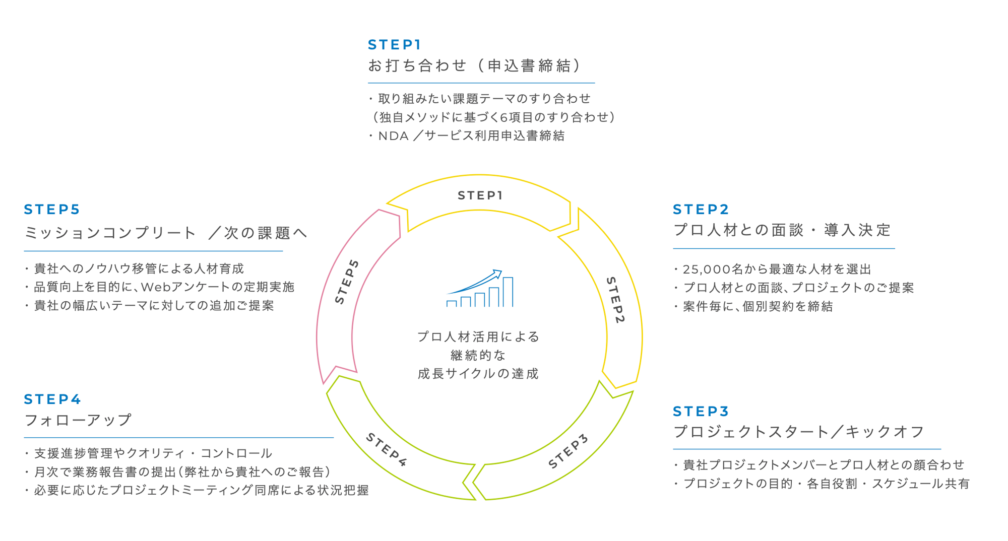 スクリーンショット 2024-11-05 15.17.00