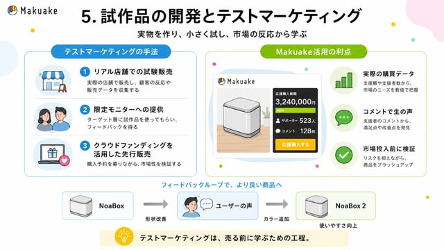 商品企画_06