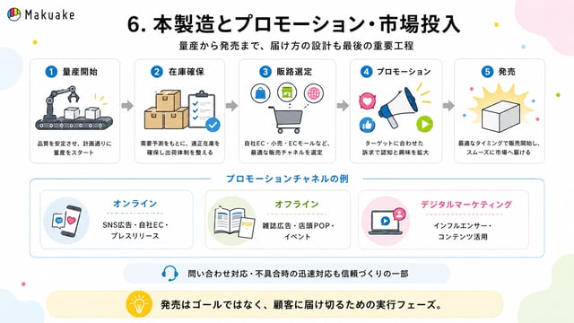 商品企画_07