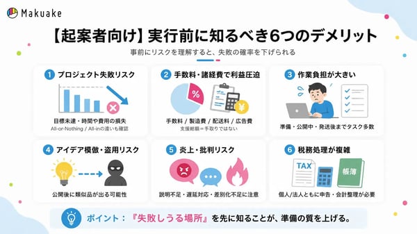 01_起案者向け_6つのデメリット