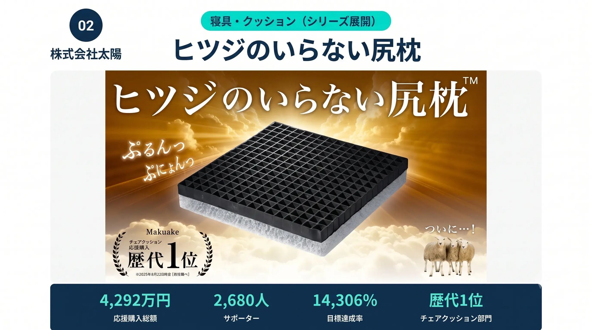 bedding_case_2