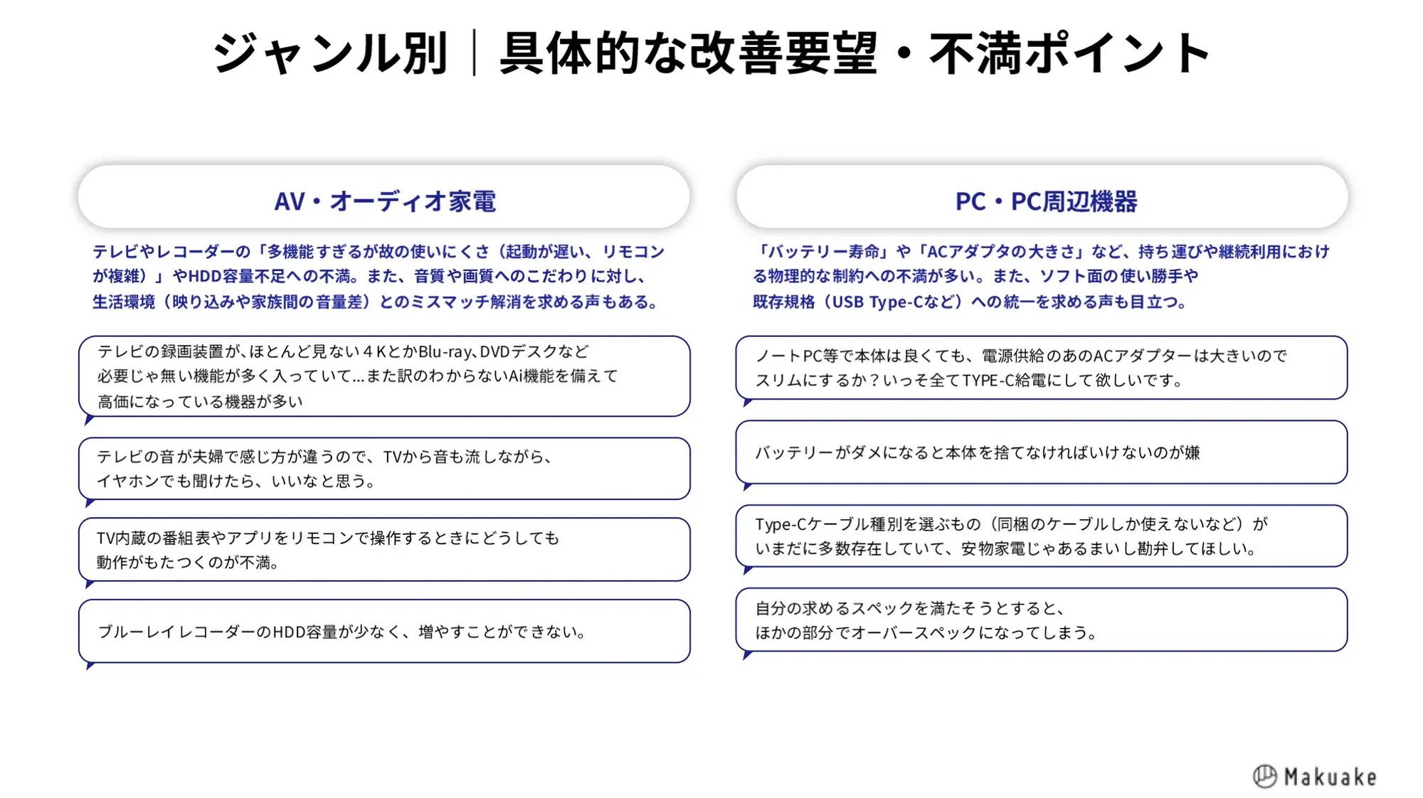 homeappliance_report_table3