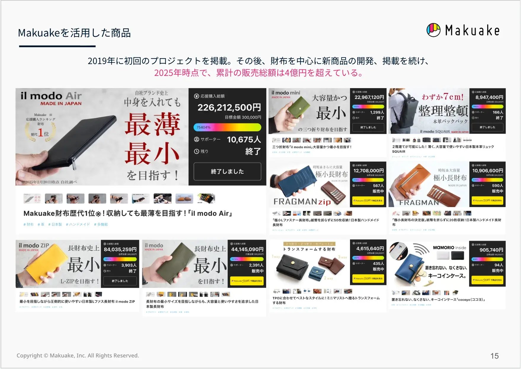 makuake_case_statusy_projects
