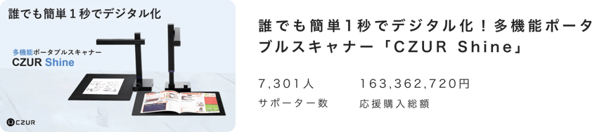 tech-2
