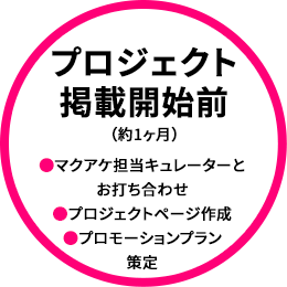 flow_img02 flow_img02