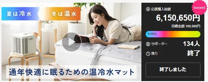リスクを抑えて、新商品の宣伝と販売ができる仕組み