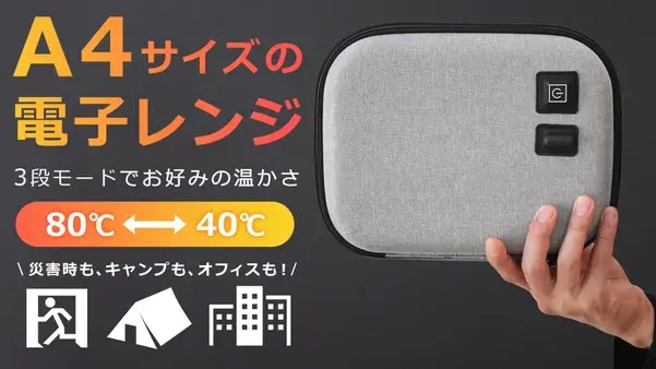 リスクを抑えて、新商品の宣伝と販売ができる仕組み