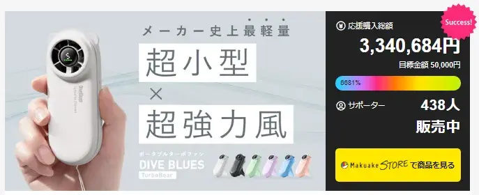 リスクを抑えて、新商品の宣伝と販売ができる仕組み